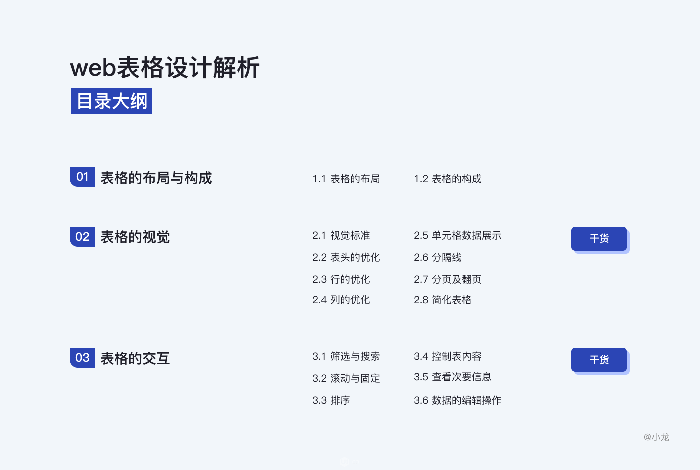 網(wǎng)站web表格設(shè)計解析