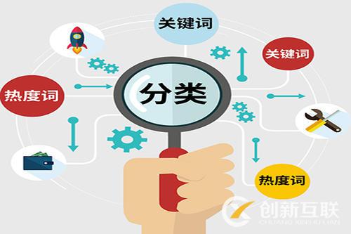 「SEO」網址SEO提升為何主頁有排行內容頁沒有？