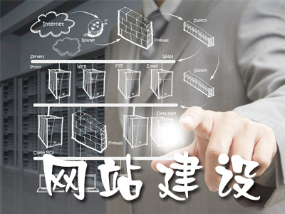 企業(yè)建設(shè)營銷型的網(wǎng)站的價值是什么？