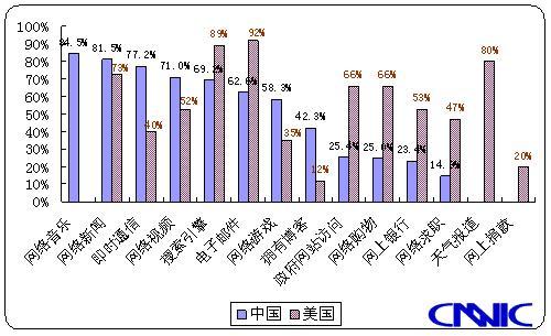 網(wǎng)站為什么需要做SEO優(yōu)化？(圖2)