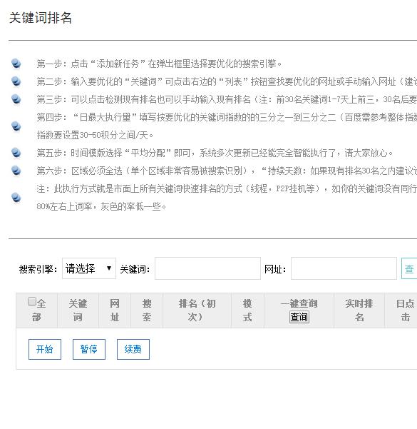 創(chuàng)新互聯解密關鍵詞快速排名上首頁的方法(圖3)