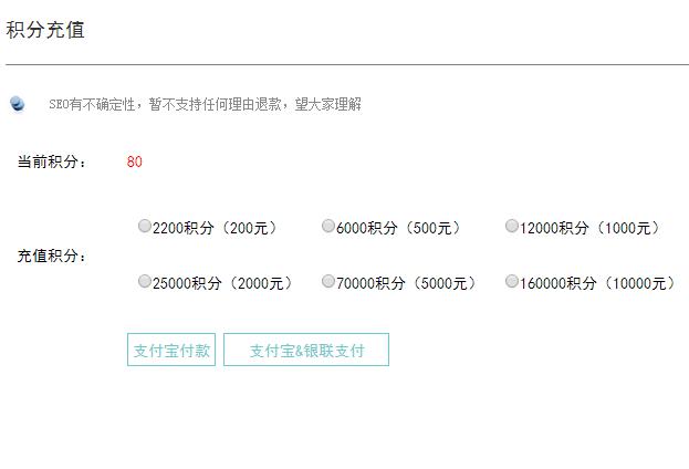 創(chuàng)新互聯解密關鍵詞快速排名上首頁的方法(圖8)