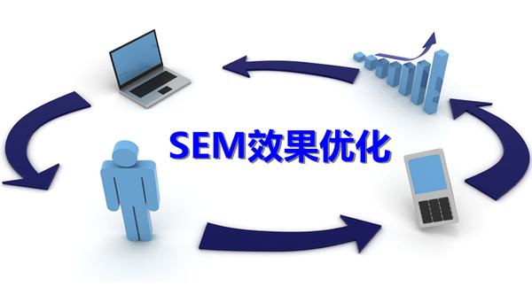 sem與seo的區(qū)別