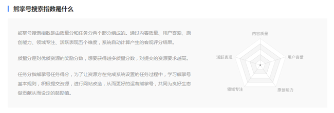 seo教程：熊掌號搜索指數(shù)是什么？