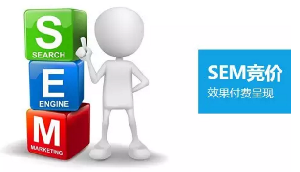 SEM推廣中常見的6種關(guān)鍵詞分析是什么？