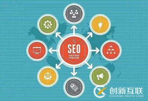 SEO優(yōu)化快速入門的技巧是什么？