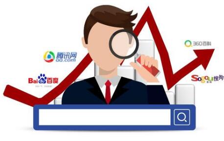 SEO優(yōu)化的五大準則是什么？