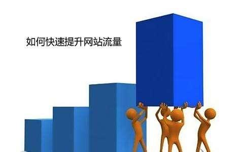 短期內讓網(wǎng)站收錄翻倍的方法是什么？