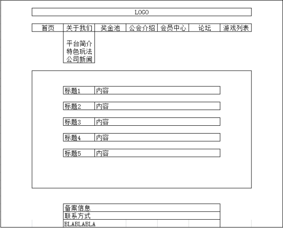 特色玩法、公司新聞：