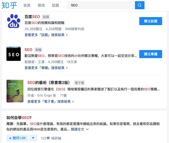 .問答網站Quora、知乎：查找用戶需求的用字